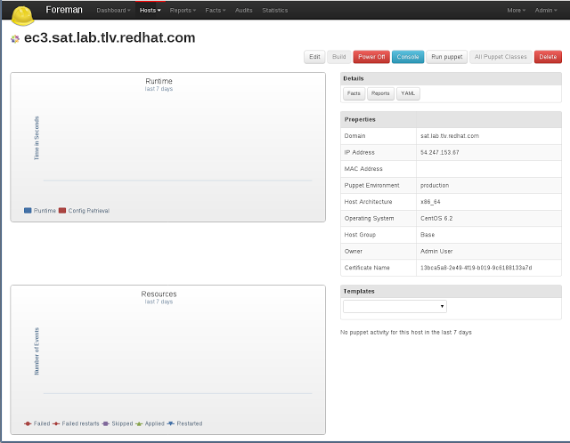 Completed Host