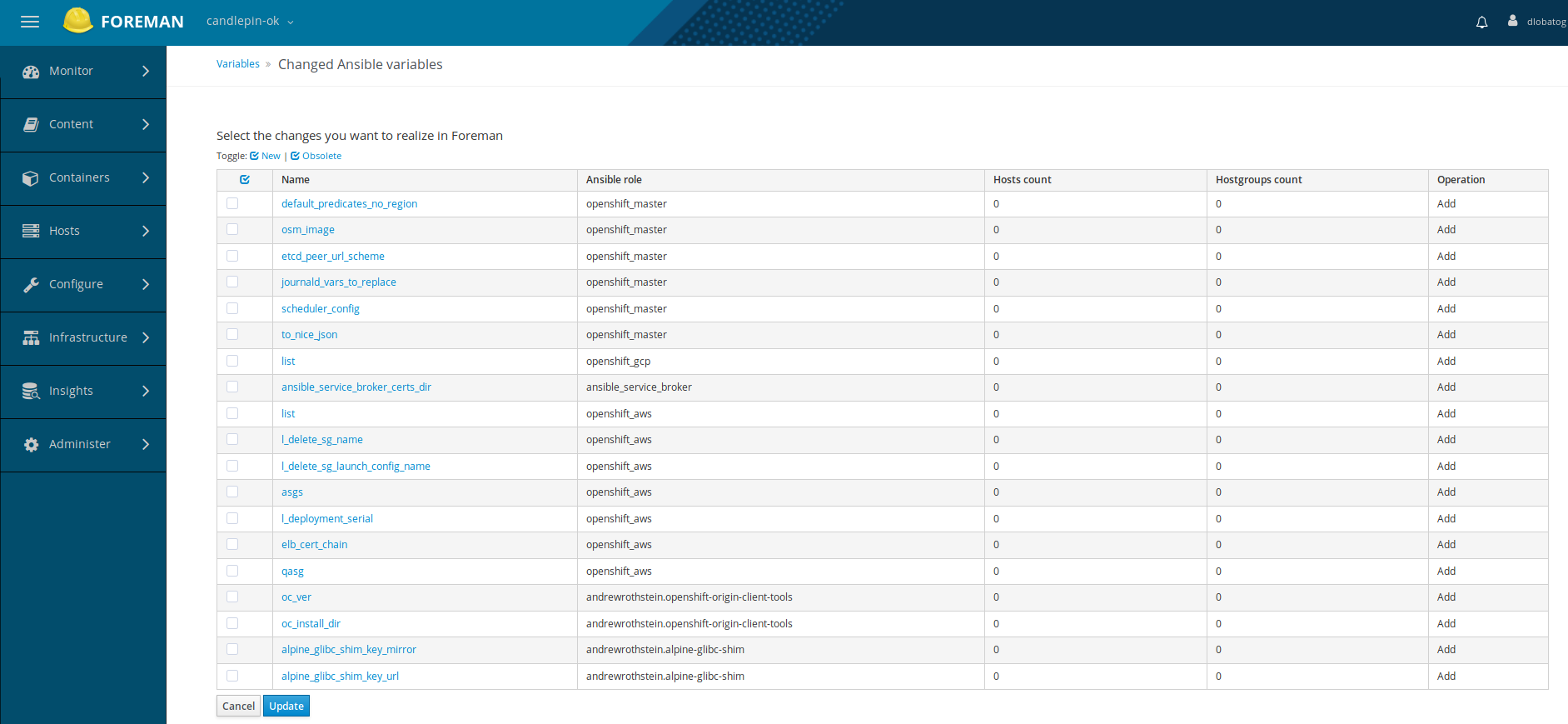 ansible variables import