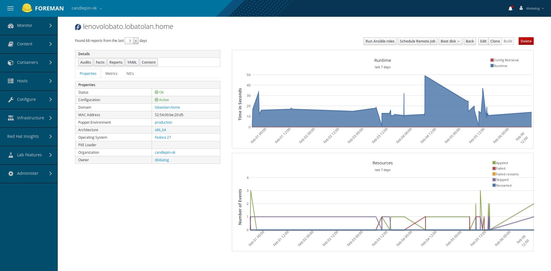 host with reports